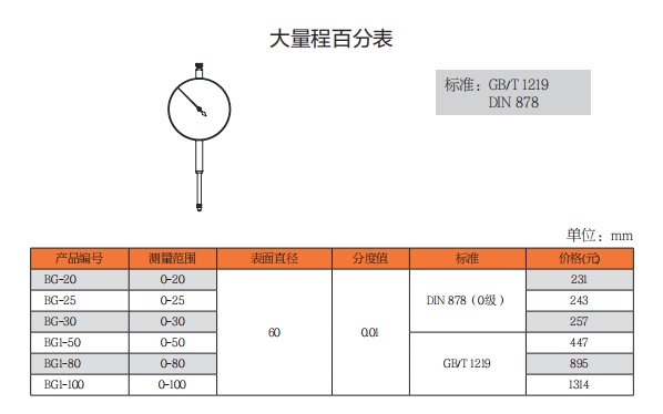 上工大量程百分表