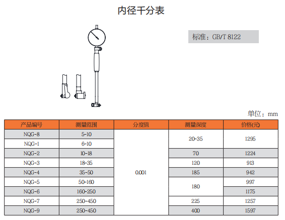 上工内径千分表