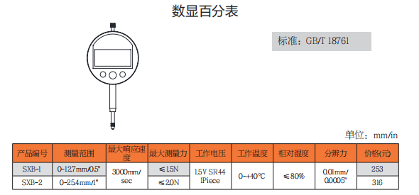 上工数显百分表