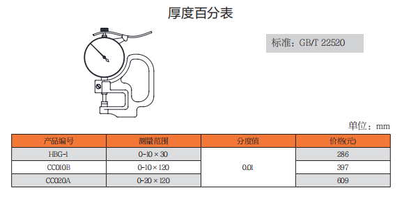 上工厚度百分表