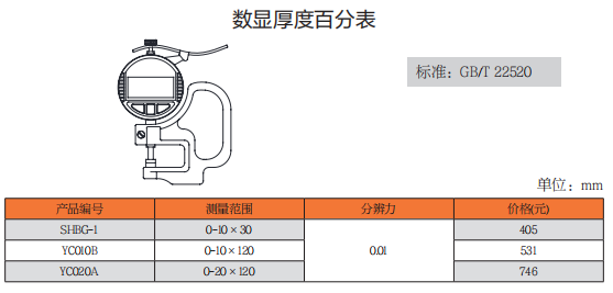 上工数显厚度百分表