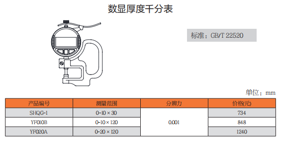 上工数显厚度千分表