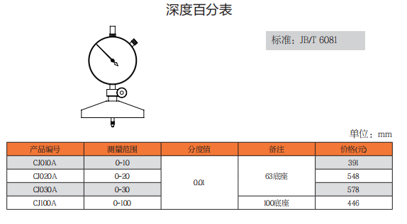 上工深度百分表