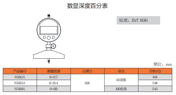 上工数显深度百分表